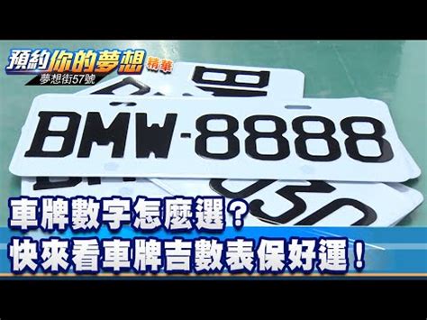 車牌幸運號碼|【車牌吉兇查詢】車牌吉凶查詢：免費解碼你的車牌運勢